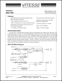 VSC7126QX datasheet: 1.0625Gb/s fibre channel transceiver. 3.3V supply VSC7126QX