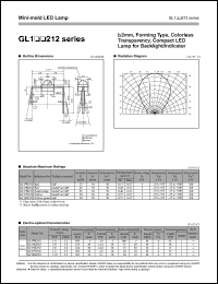 GL1PR212 datasheet: 2mm, forming type, colored diffusion, compact LED lamp for backlight/indicator GL1PR212