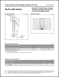 GL3TR44 datasheet: 3mm(T-1), cylinder type, colorless transparency, hidh-luminosity  LED lamp for backlight/indicator GL3TR44