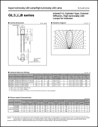 GL3HV8 datasheet: 3mm(T-1), cylinder type, colored diffusion,high-luminosity LED lamp for indicator GL3HV8