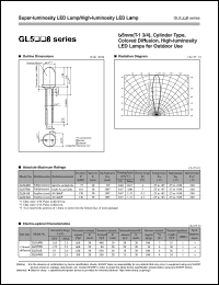 GL5UR8 datasheet: 5mm(T-1 3/4), cylinder type, colored diffusion, high-luminosity LED lamp for outdoor use GL5UR8