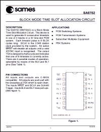 SA8702 datasheet: Block mode time slot alocation circuit SA8702