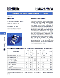 HMC272MS8 datasheet: SMT single balanced mixer 1.7- 3 GHz HMC272MS8