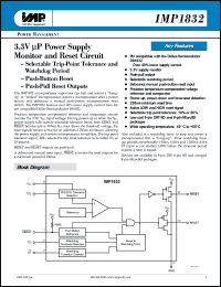 IMP1832 datasheet: 5V power supply monitor and reset circuit IMP1832