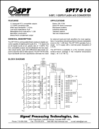 SPT674SIQ datasheet: 6-bit, 1 GSPS flash A/D converter SPT674SIQ