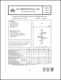 1N5817 datasheet: Schottky barrier rectifier 1N5817