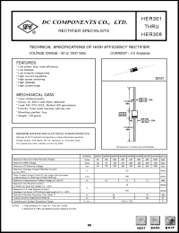 HER302 datasheet: 3.0 A high efficiency rectifier HER302