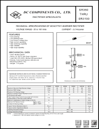 SR350 datasheet: 3.0 mA schottky barrier rectifier SR350