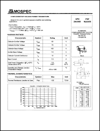 MJ2955 datasheet: Complementary silicon power transistor MJ2955