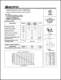 2N5428 datasheet: 80V NPN silicon medium-power transistor 2N5428