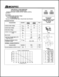 2N6056 datasheet: Darlington complementary silicon power transistor 2N6056