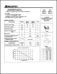 2N6317 datasheet: Complementary silicon medium-power transistor 2N6317