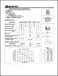 2N6436 datasheet: High-power PNP silicon  transistor 2N6436