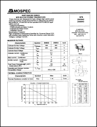 2N6542 datasheet: Switchmode series NPN silicon  power transistor 2N6542