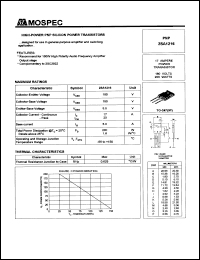 2SA1216 datasheet: 17Ampere High-power PNP silicon  power transistor 2SA1216