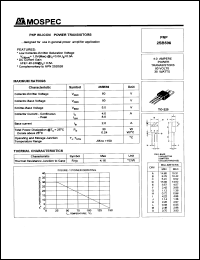 2SB596 datasheet: 4Ampere PNP silicon  power transistor 2SB596