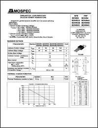 BDW94B datasheet: 12Ampere darlington complementary silicon power transistor BDW94B