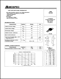 BUV28 datasheet: 8Ampere fast NPN switching transistor BUV28