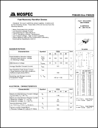 F08A05 datasheet: 6Ampere fast recovery rectifier diode F08A05
