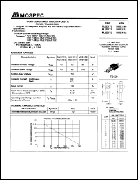 MJE170 datasheet: 40V  complementary silicon plastic power transistor MJE170