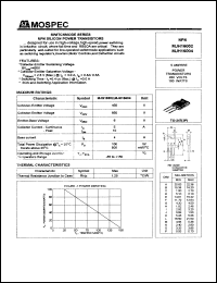 MJH16004 datasheet: 450V switchmode series NPN silicon power transistor MJH16004