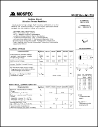 MU29 datasheet: 800V surface  mount ultrafast power rectifier MU29