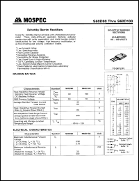 S60D90 datasheet: 90V schottky barrier rectifier S60D90