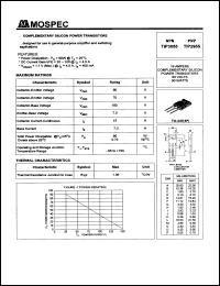 TIP2955 datasheet: 60V 15A complementary silicon  power  transistor TIP2955