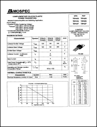 TIP41F datasheet: 160V 6A complementary silicon plastic  power  transistor TIP41F