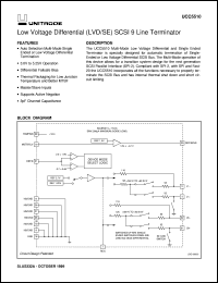 UCC5510MWP datasheet:  9-LINE MULTIMODE TERMINATOR FOR PLUGS AND CONNECTORS UCC5510MWP