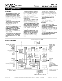 PM7328 datasheet: ATM layer solution PM7328