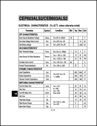 CEP603ALS2 datasheet: N-channel logic level enhancement mode field effect transistor CEP603ALS2