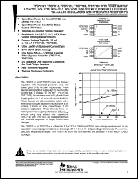 TPS77101DGK datasheet:  FAST TRANSIENT RESPONSE 150-MA LDO VOLTAGE REGULATOR TPS77101DGK