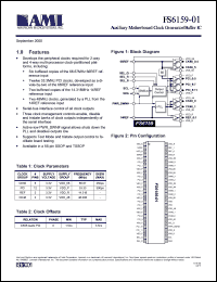 FS6159-01 datasheet: Auxiliary motherboard clock generator/buffer IC FS6159-01