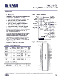FS6232-01 datasheet: Two-way MP motherboard clock generator IC FS6232-01