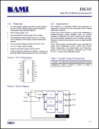 FS6345-02 datasheet: Triple PLL VCXO clock generator IC FS6345-02