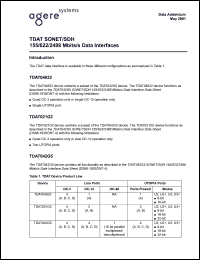 TDAT042G51A-3BLL1 datasheet: SONET/SDH 155/622/2488 Mbits/s data interfacs TDAT042G51A-3BLL1