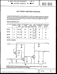 BGY36 datasheet: 148-174 MHz VHF power amplifier module BGY36