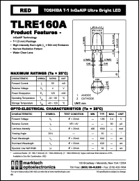 TLRE160A datasheet: TOSHIBA T-1 InGaAlP ultra bright LED. Color red. Lens color water clear. Peak wavelength 644 nm. TLRE160A