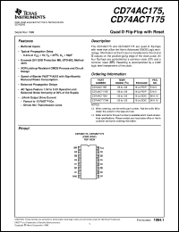 CD74AC175M datasheet:  QUAD D-TYPE FLIP-FLOPS WITH RESET CD74AC175M