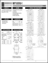 MF1009S-1 datasheet: SAW filter for AMPS mobile telephone MF1009S-1