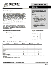 PE4124-21 datasheet: High linearity MOSFET quad mixer for GSM800 & cellular BTS PE4124-21