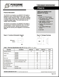 PE4210-21 datasheet: SPDT low insertion loss MOSFET RF switch PE4210-21