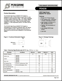 PE4230-21 datasheet: SPDT low insertion loss MOSFET RF switch PE4230-21