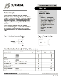 PE4230-22 datasheet: SPDT low insertion loss MOSFET RF switch PE4230-22