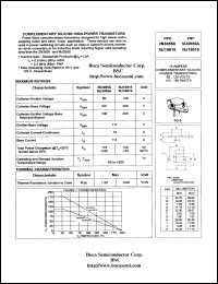 MJ2955A datasheet: 60V Complementary silicon power transistor MJ2955A