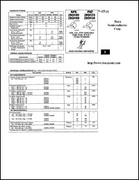 2N3440 datasheet: NPN High voltage amplifier 2N3440