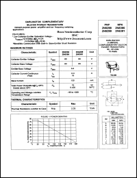 2N6298 datasheet: 60 V, darlington complementary PNP silicon power transistor 2N6298