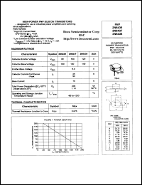 2N6438 datasheet: 120 V, PNP silicon power transistor 2N6438