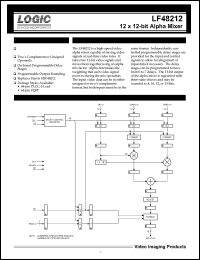 LF48212JC25 datasheet: 12 x 12-bit alpha mixer. Speed 25ns LF48212JC25